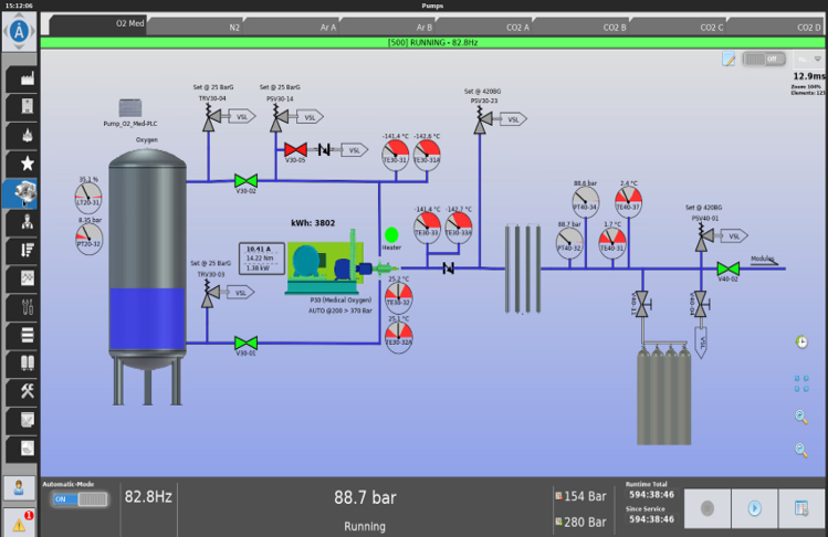 AiFill plant control system - iGAS Technology Solutions Ltd.